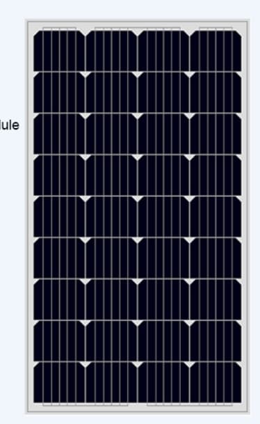 GSM150-36