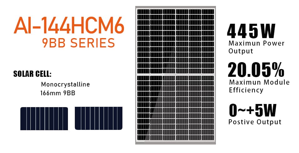 AI-144HCM6-435W