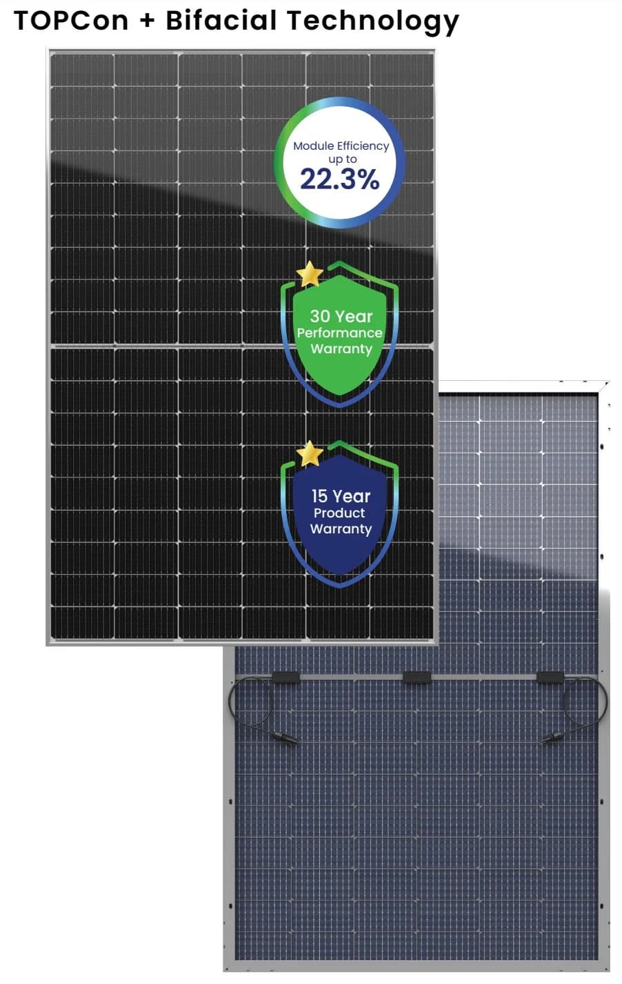 Elite Series - Bifacial 425-435W