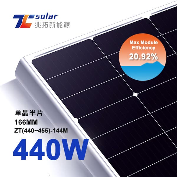ZT(440-455W)-144M
