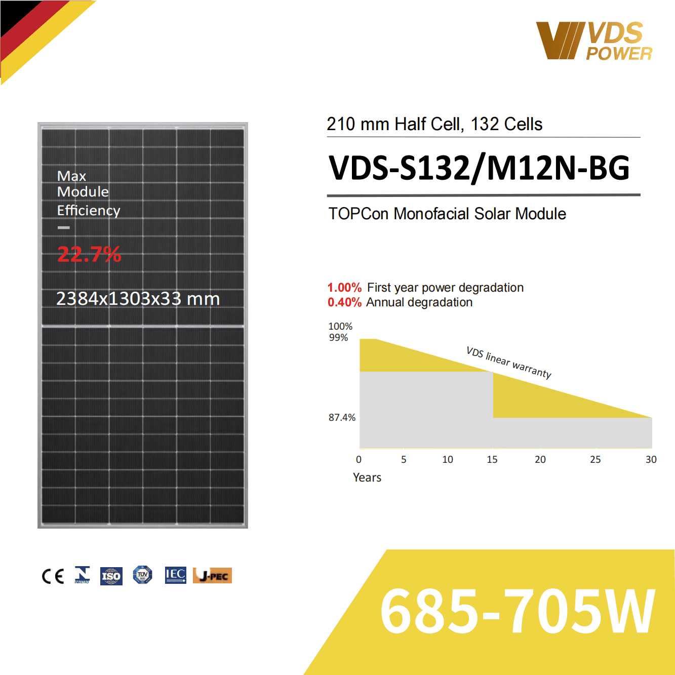 VDS-S132/M12N-BG 705W