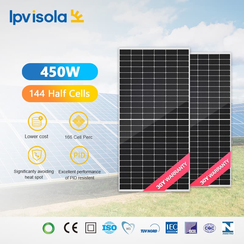 YH440W-450W-27MHD