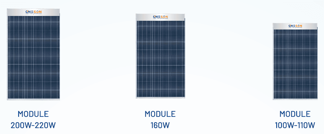 Poly SNS-100-220