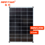 SWM120W
