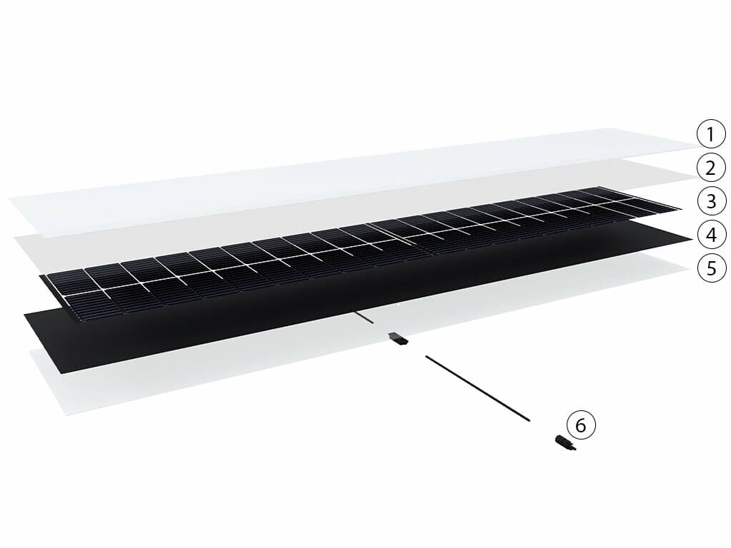 Prefalz Series