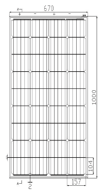 100
