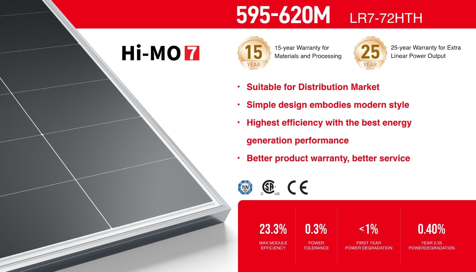 LR7-72HTH 620M