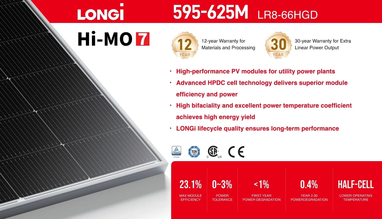 LR8-66HGD-595M