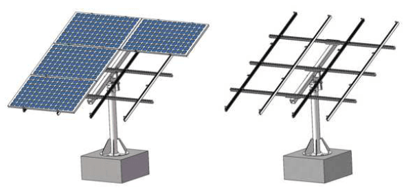 Pole Ground Mounting System