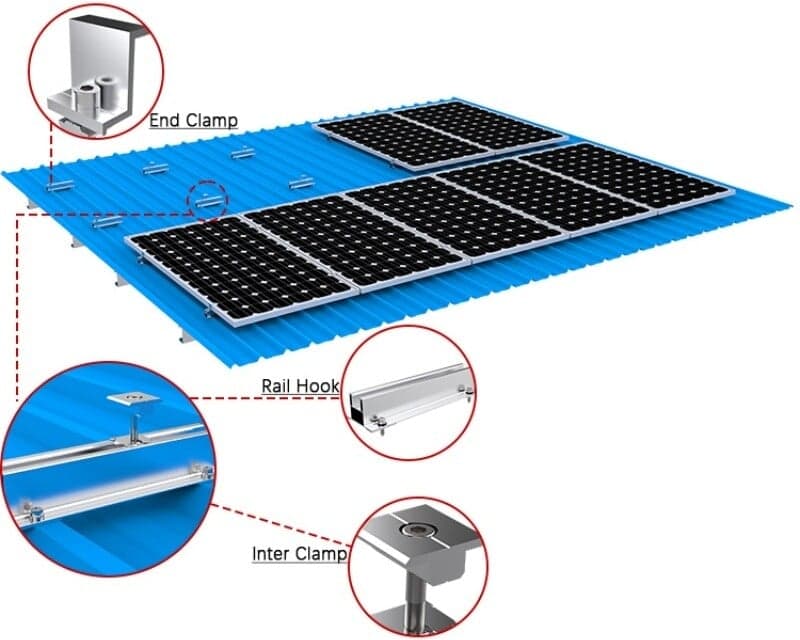 Mini Rail PV Racking System