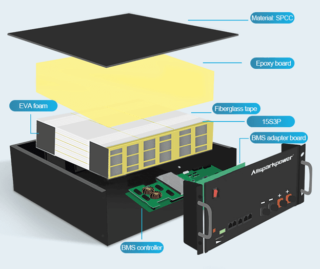 APB4800