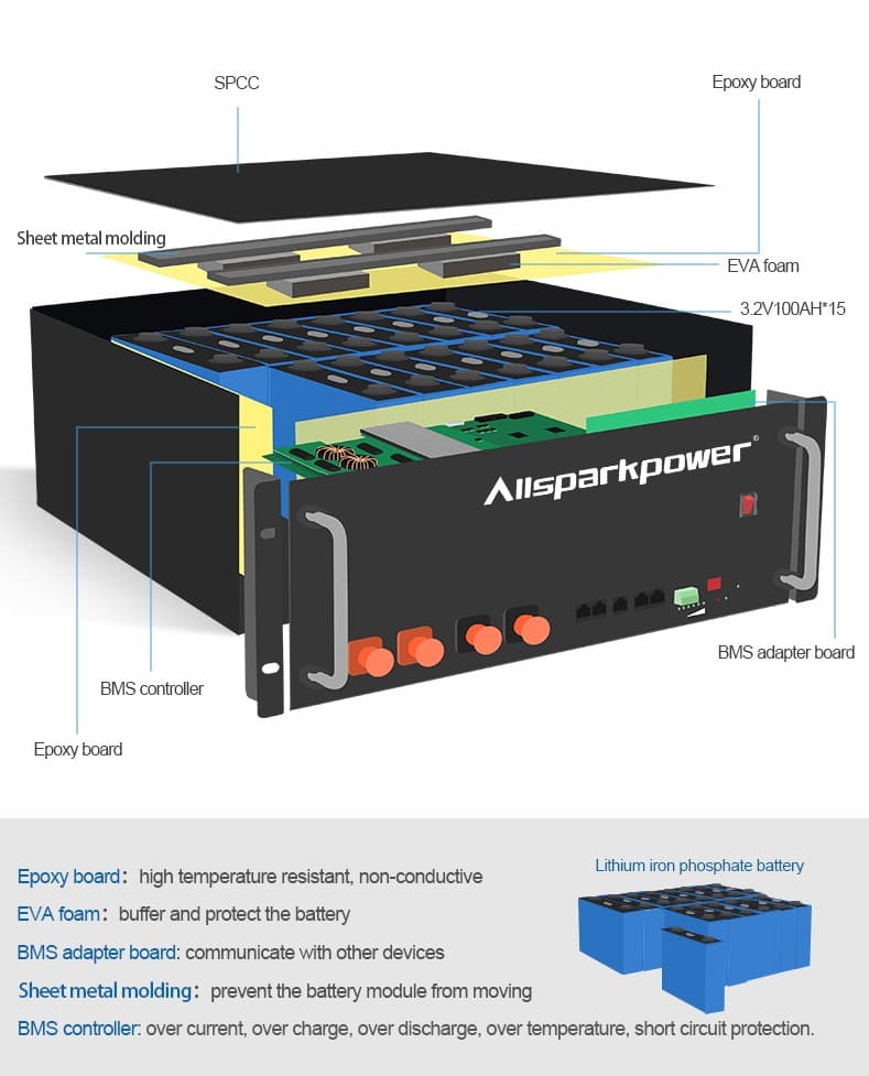 APB9600
