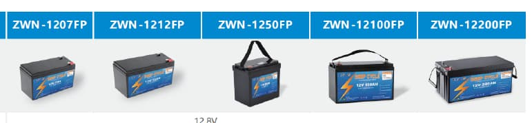 ZWN-1207FP