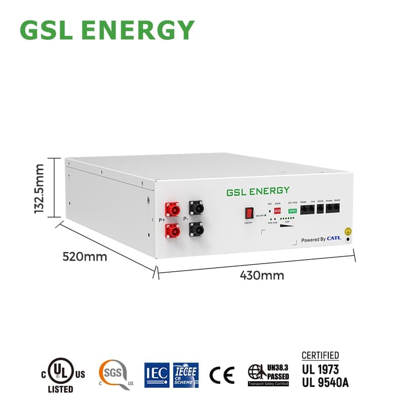 GSL51100-3U