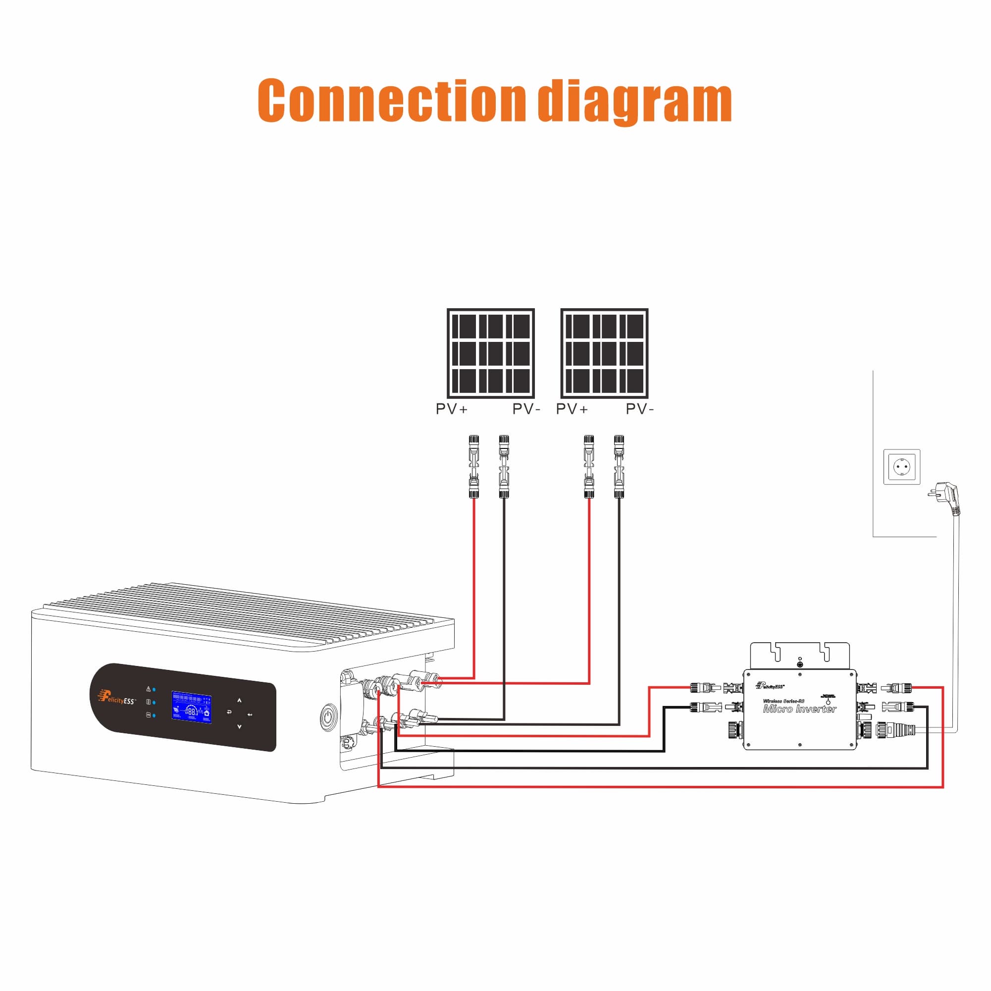 LUX-S-1600LG01