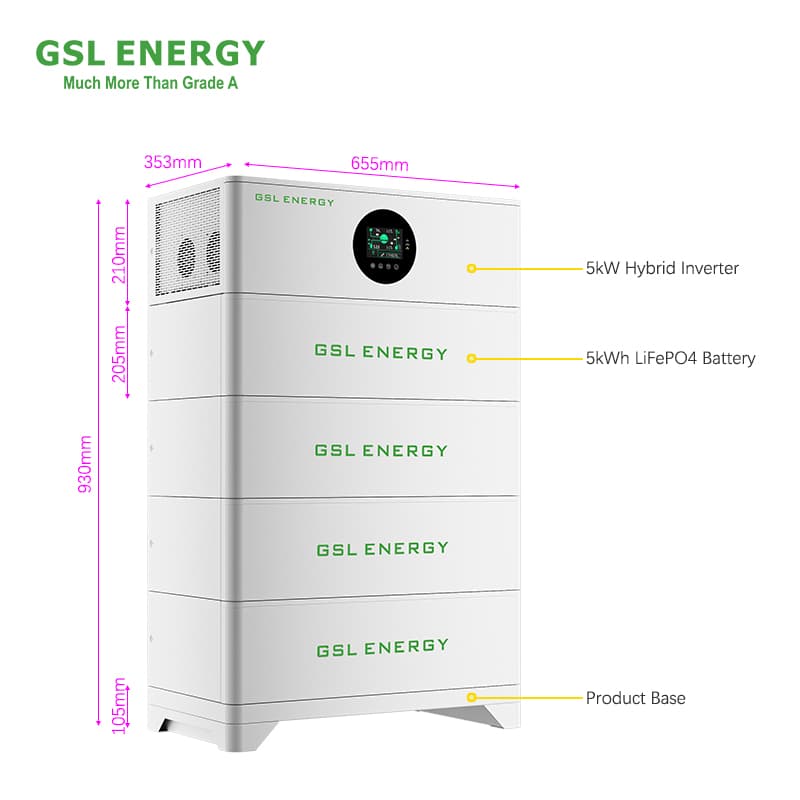 Customized All-In-One Battery Energy Storage Sy...