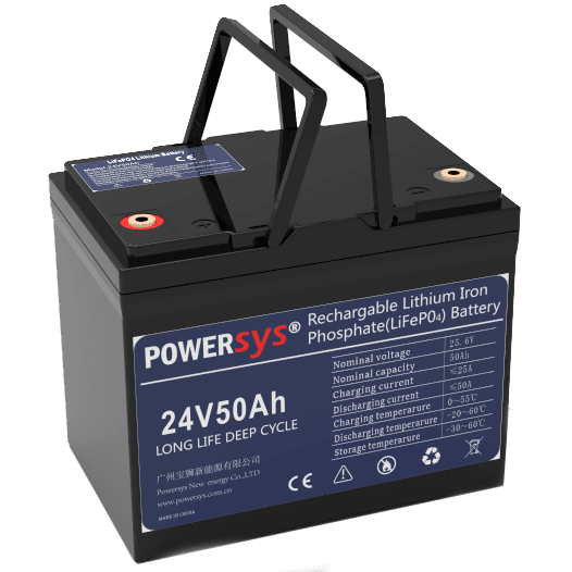 LFP2460