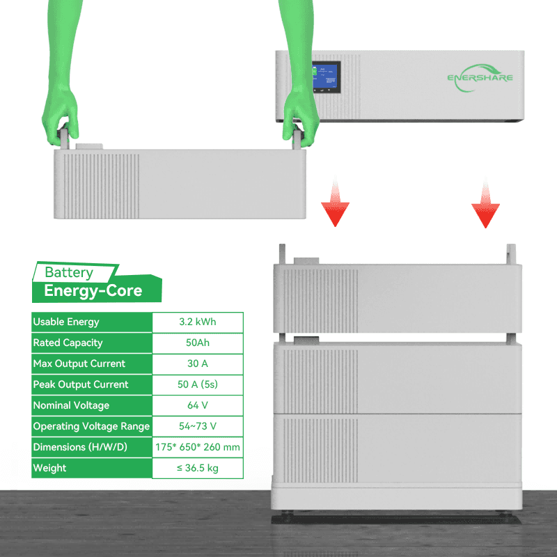 9.6kWh to 25.6 kWh European Spot Stackable High...
