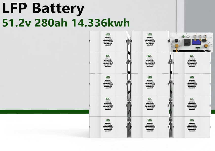 GHS-280 15PC Series