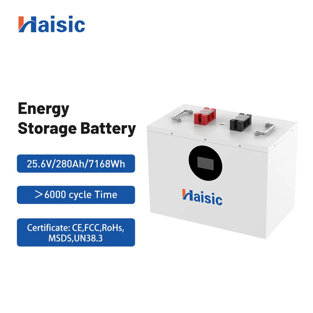 HS-LD25280