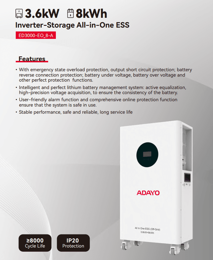 ESS380