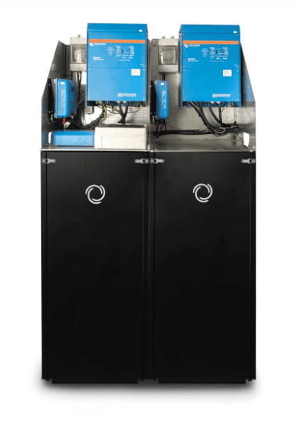 BOS System Pro