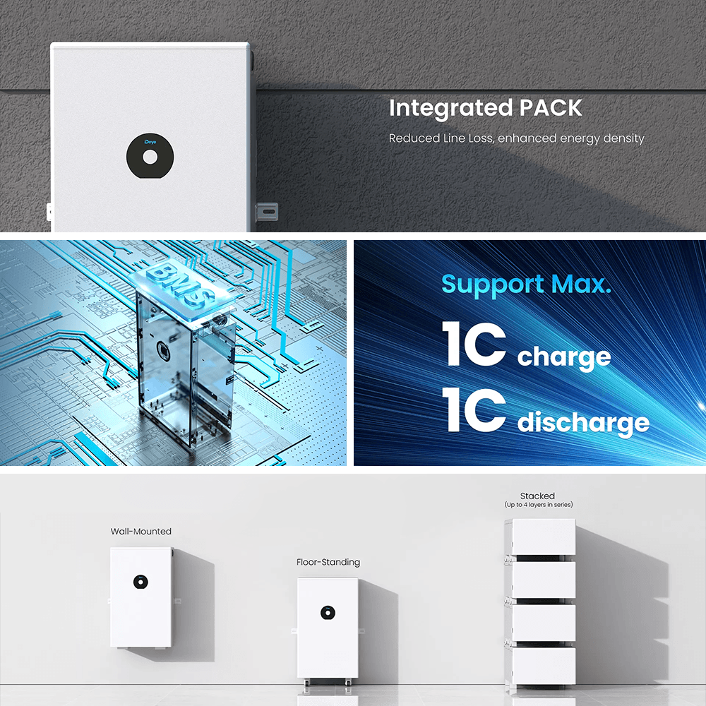 Deye ESS SE-F12 Max Low Voltage Storage Battery