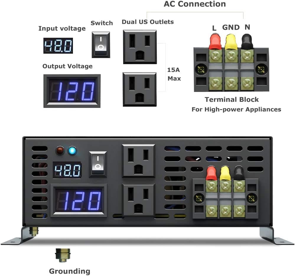 RBP-4000S-12V LED