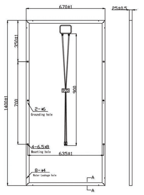 ZTNE 36 Series 130W