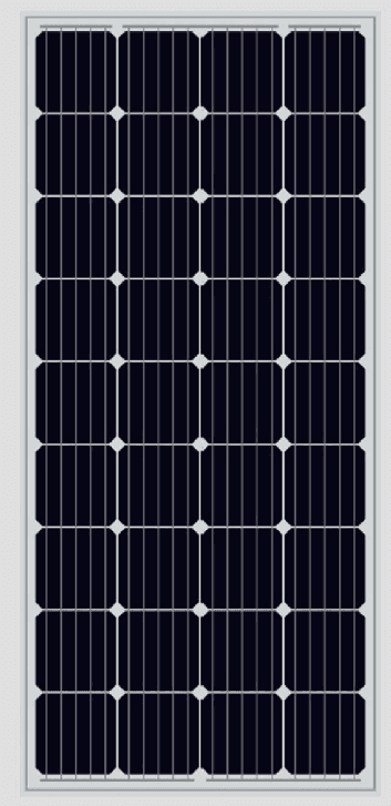 RS36M Series 170-190W