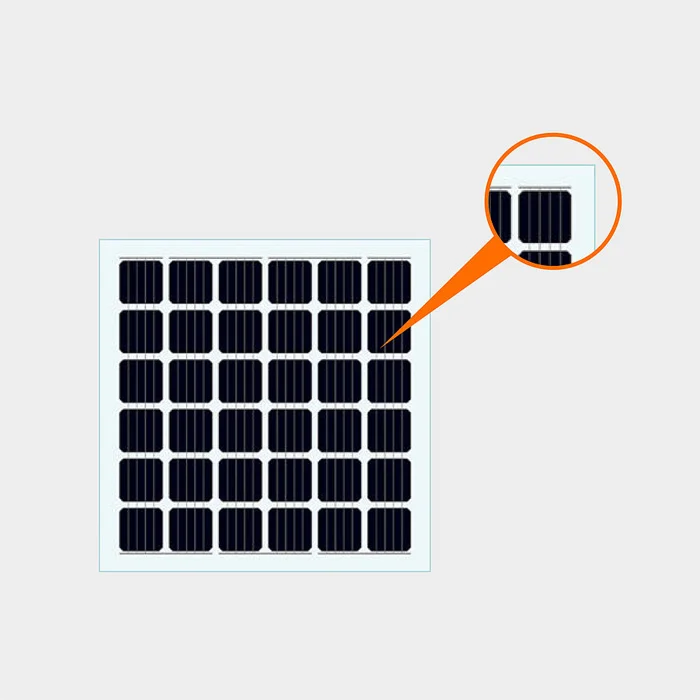 BIPV 180W Type S