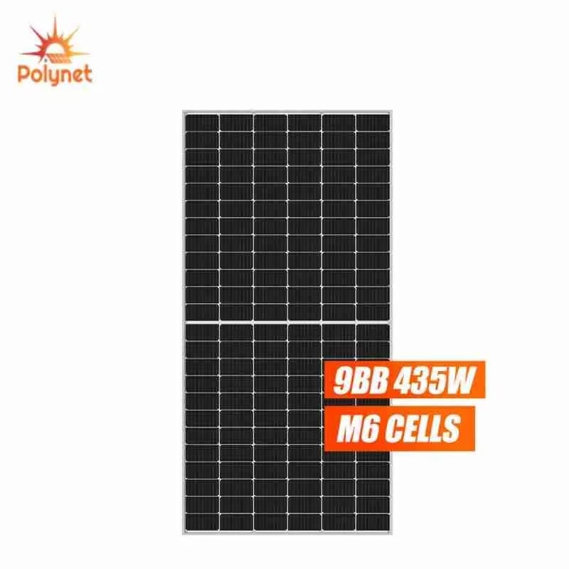 PN435-455M6-144HC