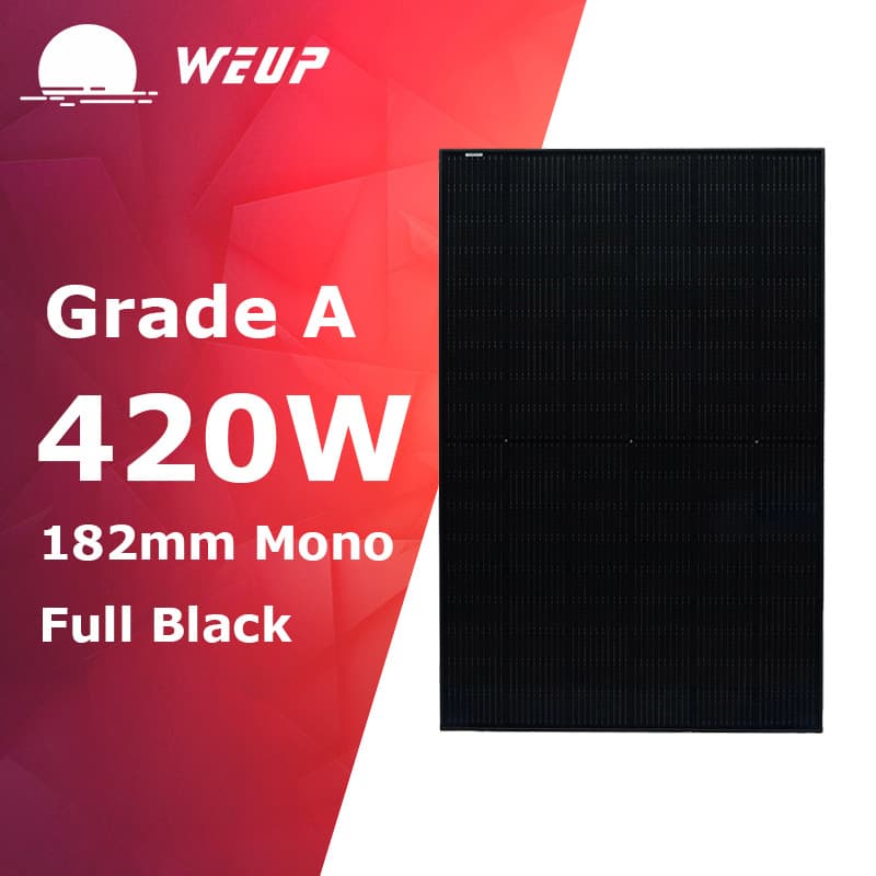 WP420M10-54HPH