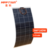 SWF160W