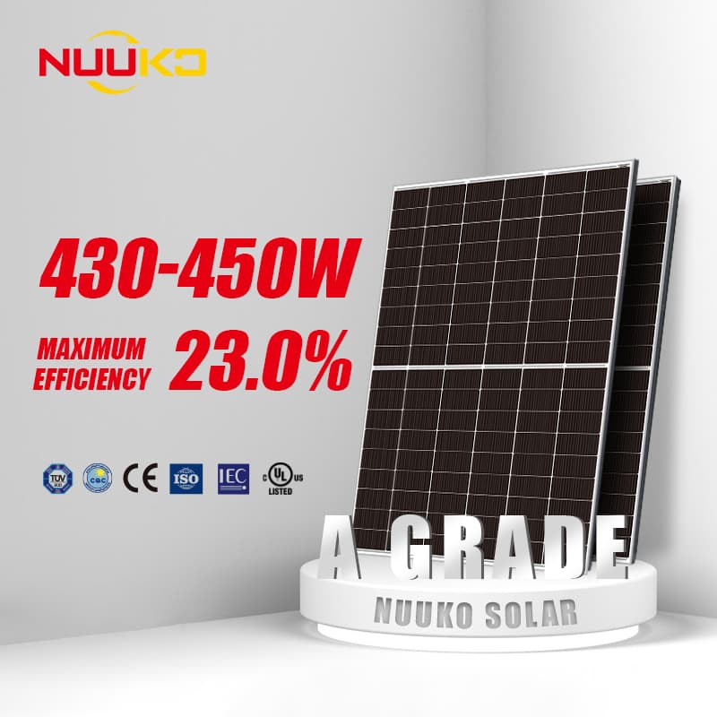 NKM430-450N-108BDM10