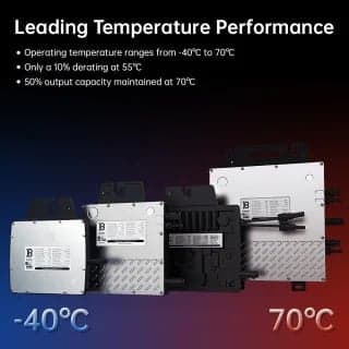 BENY 600W