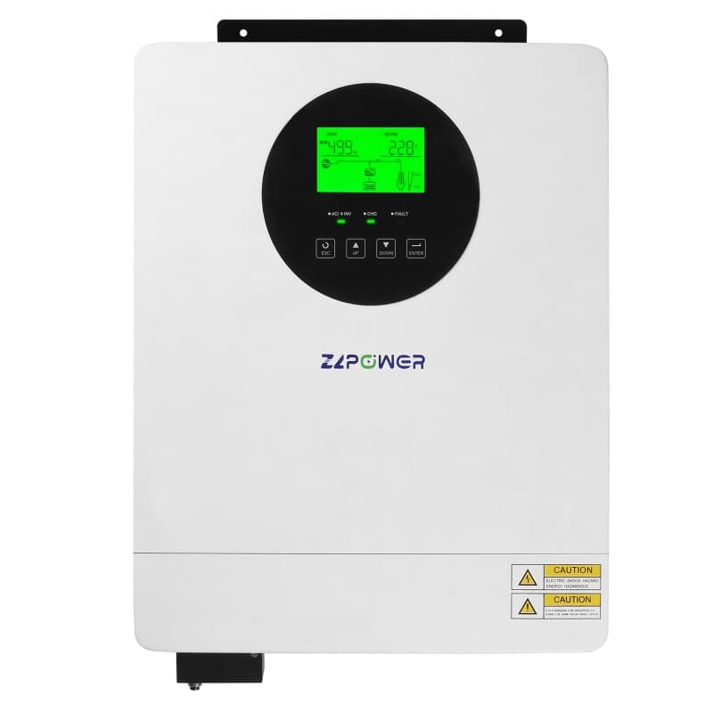 PVX Series