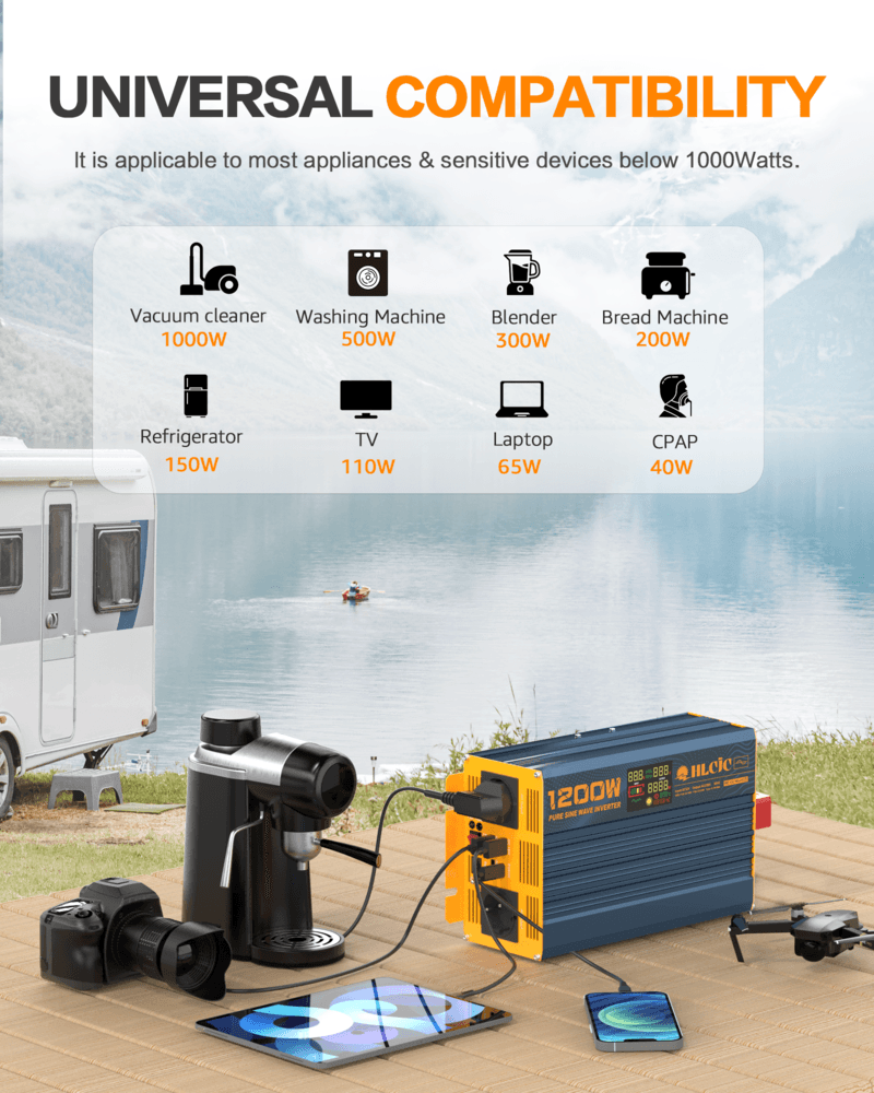 1200W Pure Sine Wave Power Inverter