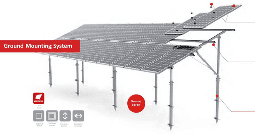 Ground Mounting System