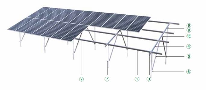 Carbon Steel Dual Pole Mounting