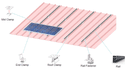 Tin Roof (Metal Roof)