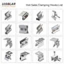 Standing Seam Tin Roof Mounting