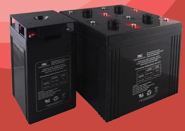 UCG2-250