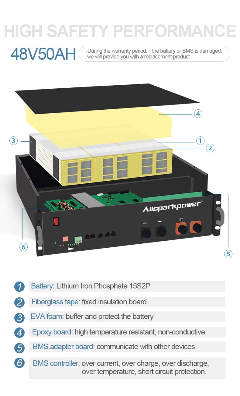 APB2400-15S
