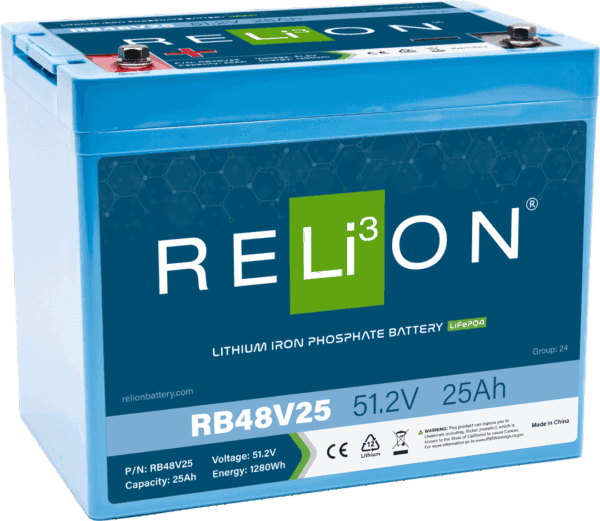 RB48V25
