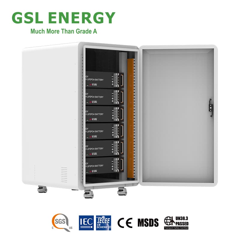 GSL-R-28.8K-15S