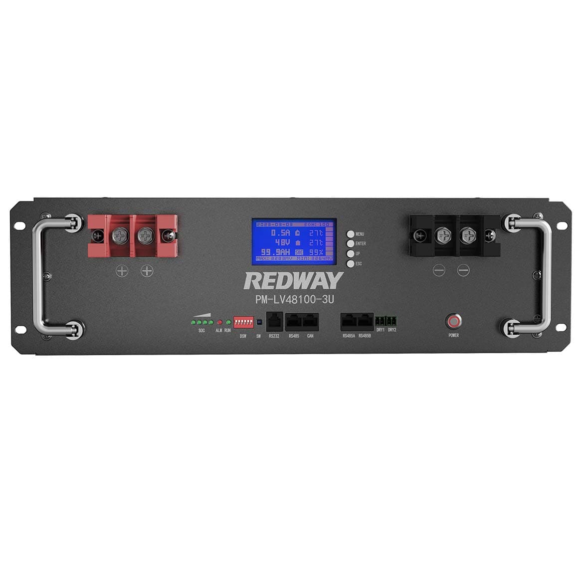 Power Module Series