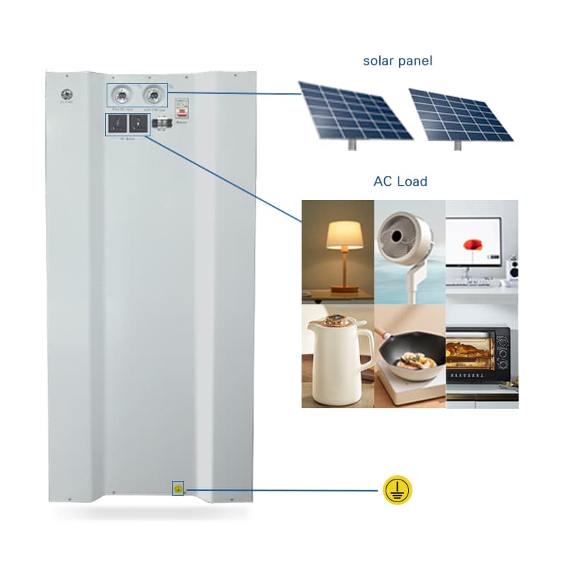 Gecko (5kW/5kWh) & Pro-S (5kW/20kWh)