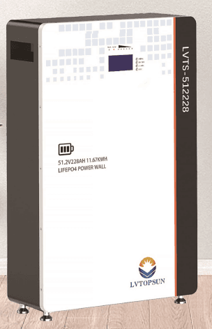 LVTS-512228-G2