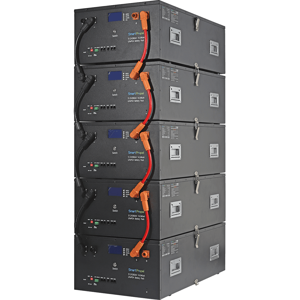 SP-R2-15kWh